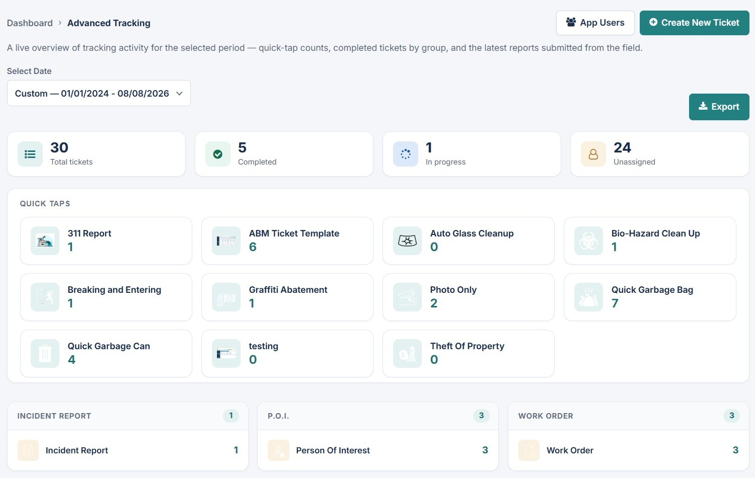PBID Manager Advanced Tracking dashboard with ticket totals, completion status, quick taps, and work orders.