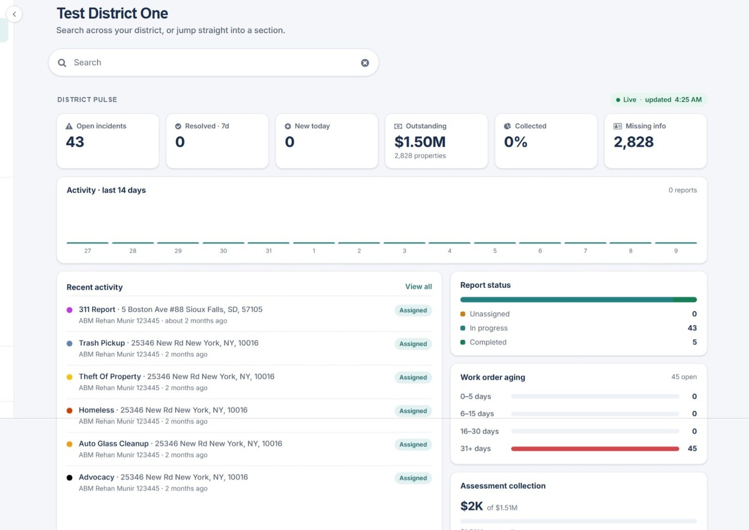 The new PBID Manager dashboard showing district pulse, recent activity, report status, work-order aging, assessment collection, and section shortcuts.